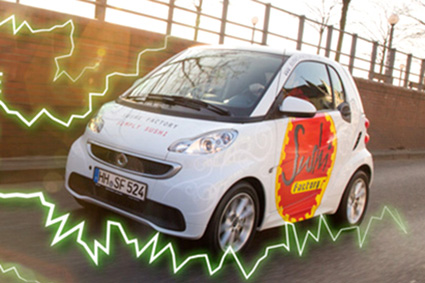 Elektro Smart Auto